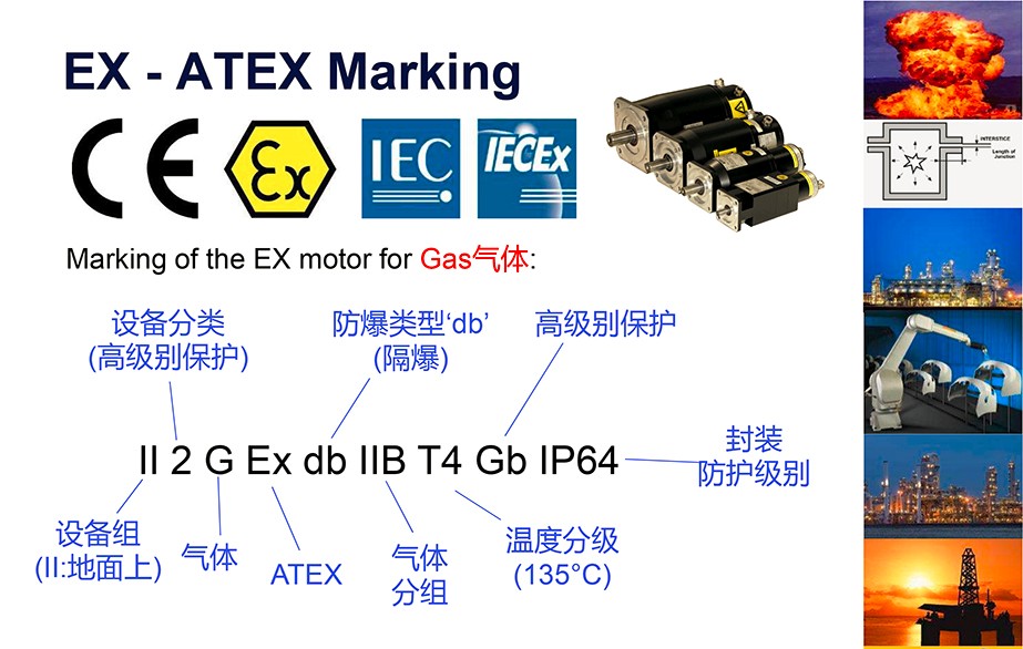 防爆伺服電機(jī)等級(jí)意思說(shuō)明